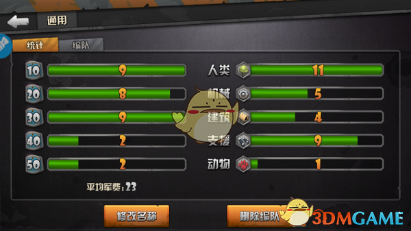 巴基斯坦最新战果曝光