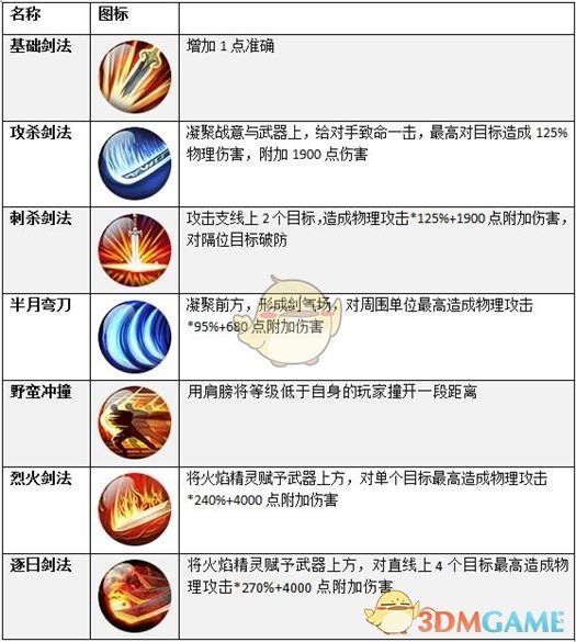 这居然是孟佳 又美出新高度