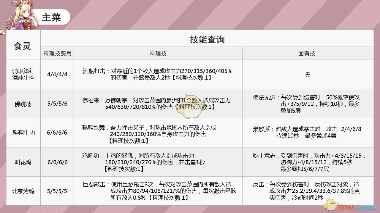 关税提前引爆！铜价刷新历史纪录，铜荒时代或已开启