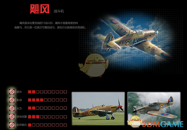 同等体重下猫科动物是否无敌？
