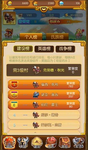 伟大1-0！中国男足创历史，2轮4分出线+首进四强，日本2连败垫底